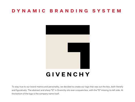 givenchy brand identity prism